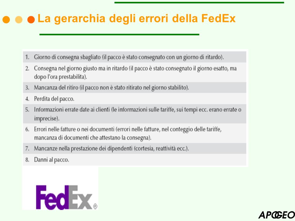 La gerarchia degli errori della FedEx