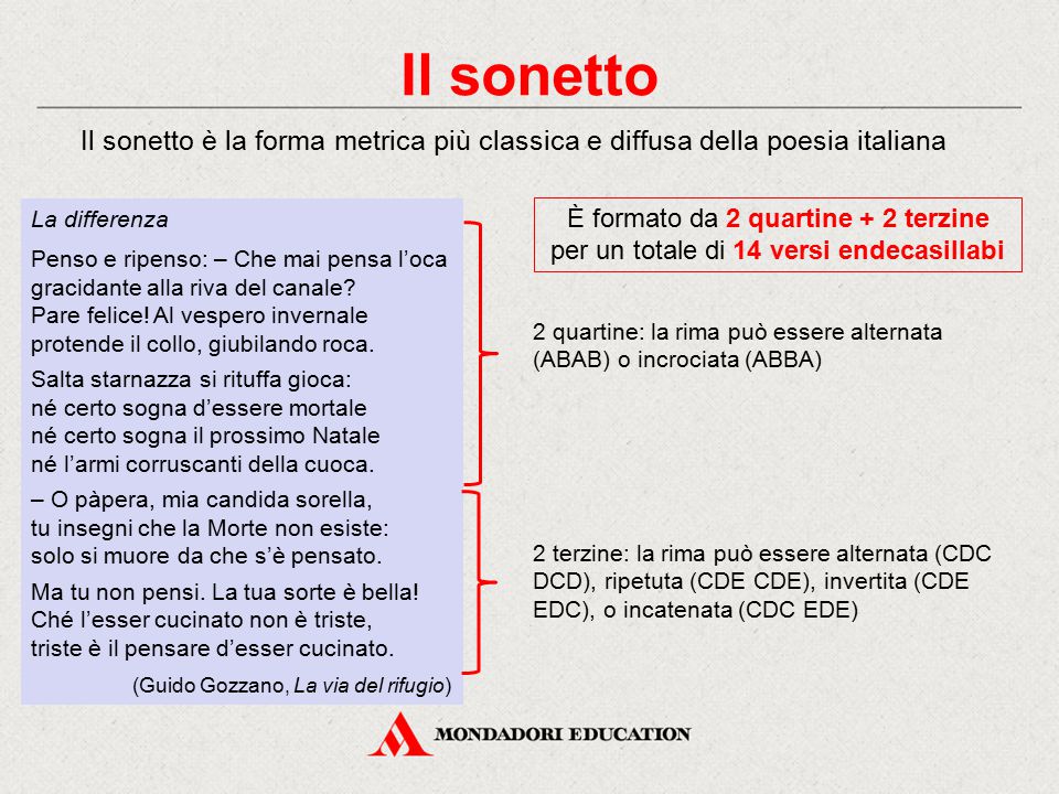 Il sonetto Il sonetto è la forma metrica più classica e diffusa della poesia italiana. La differenza.