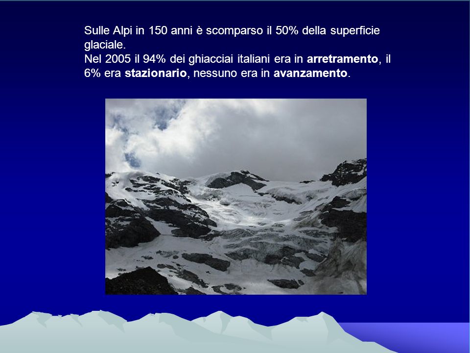 Sulle Alpi in 150 anni è scomparso il 50% della superficie glaciale.