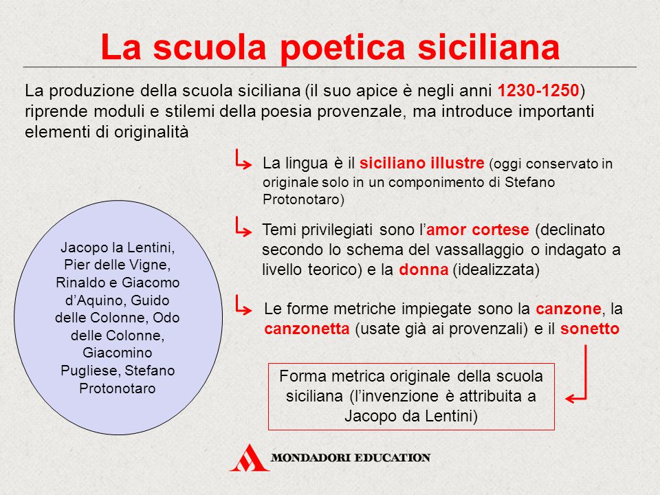 La scuola poetica siciliana