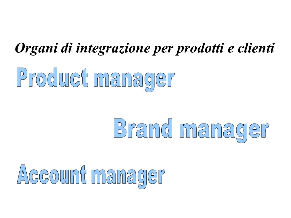 Organi di integrazione per prodotti e clienti