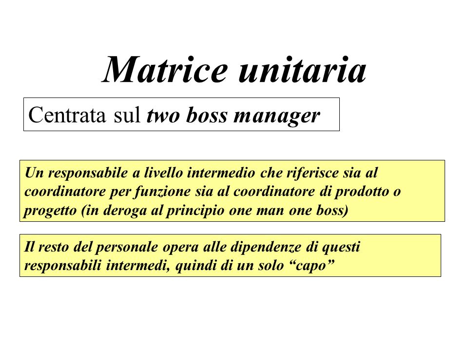 Matrice unitaria Centrata sul two boss manager