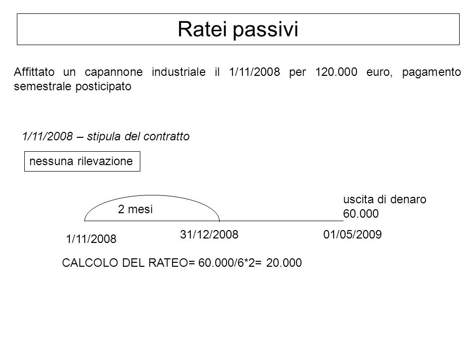 Ratei passivi Affittato un capannone industriale il 1/11/2008 per euro, pagamento semestrale posticipato.