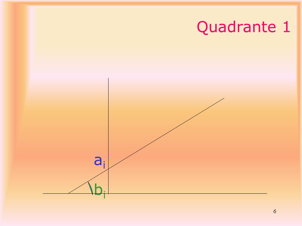 ai bi Quadrante 1