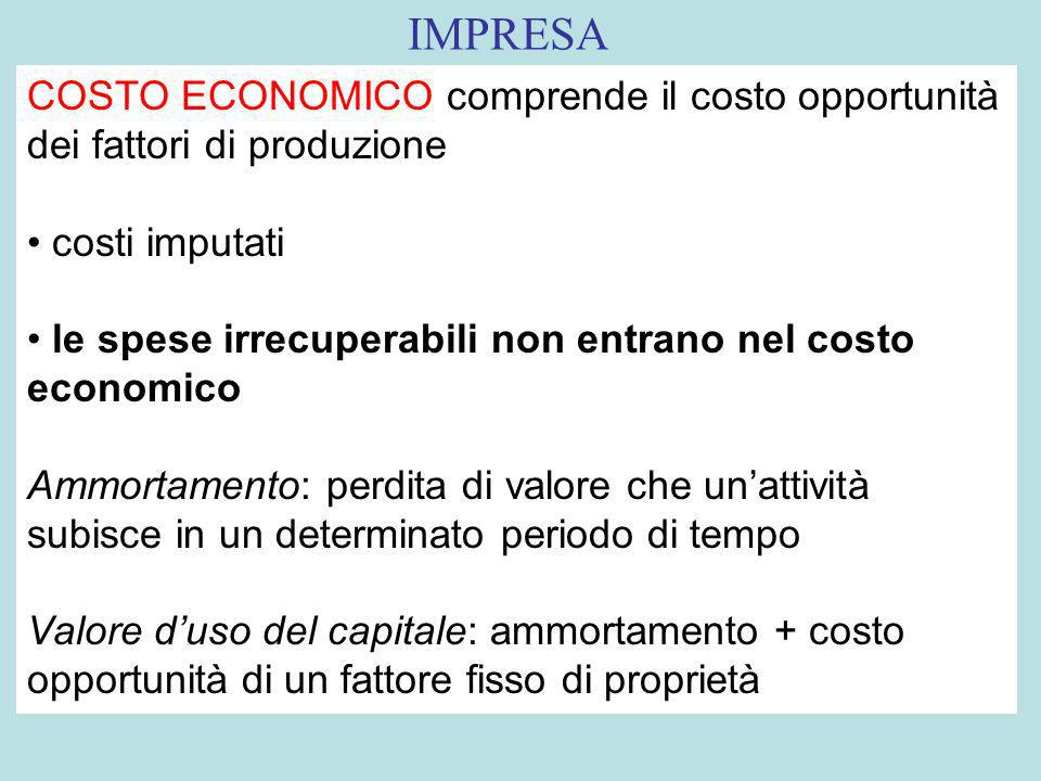 IMPRESA COSTO ECONOMICO comprende il costo opportunità dei fattori di produzione. costi imputati.