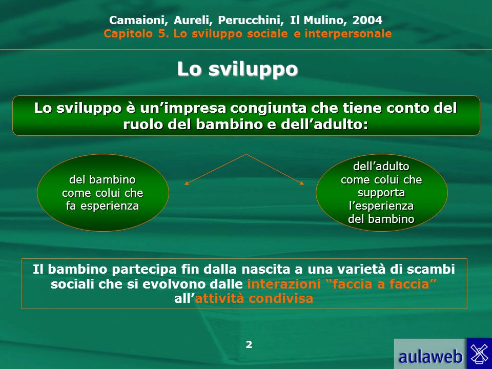 Camaioni, Aureli, Perucchini, Il Mulino, 2004 Capitolo 5