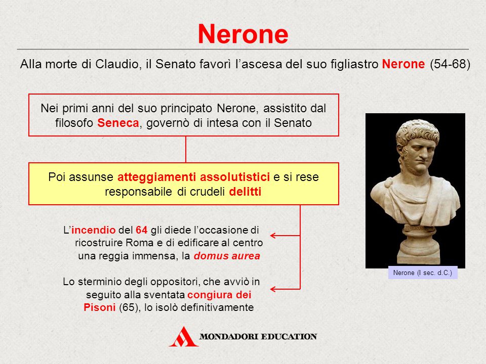 Nerone Alla morte di Claudio, il Senato favorì l’ascesa del suo figliastro Nerone (54-68)
