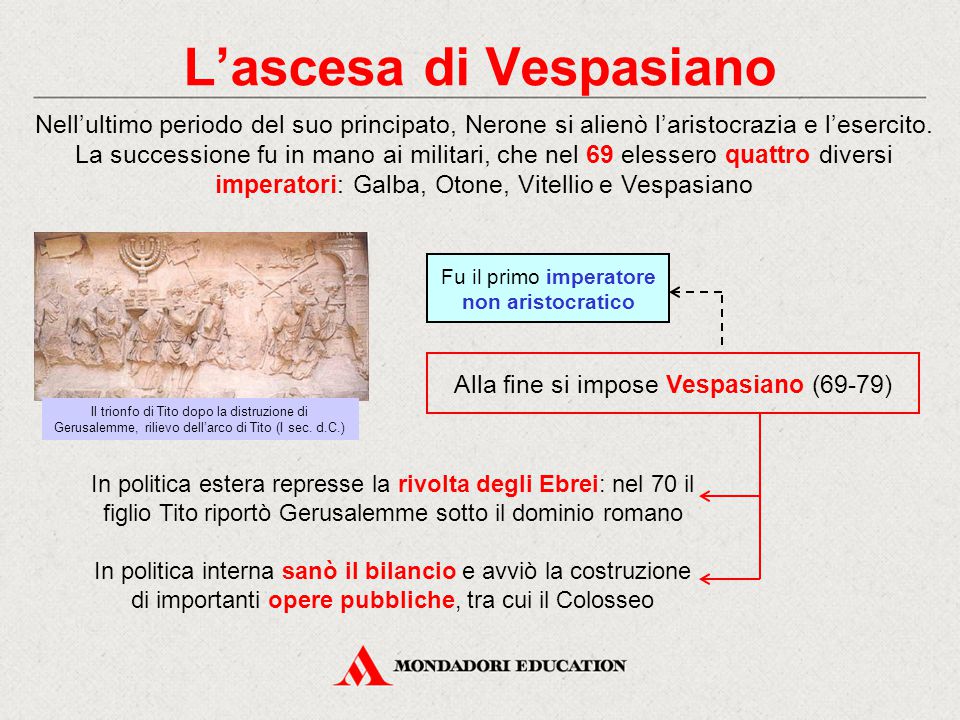 L’ascesa di Vespasiano