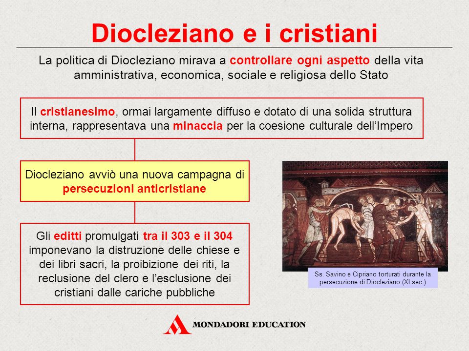 Diocleziano e i cristiani