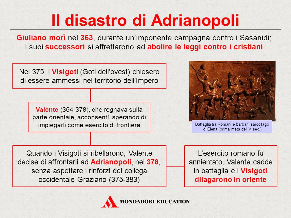 Il disastro di Adrianopoli