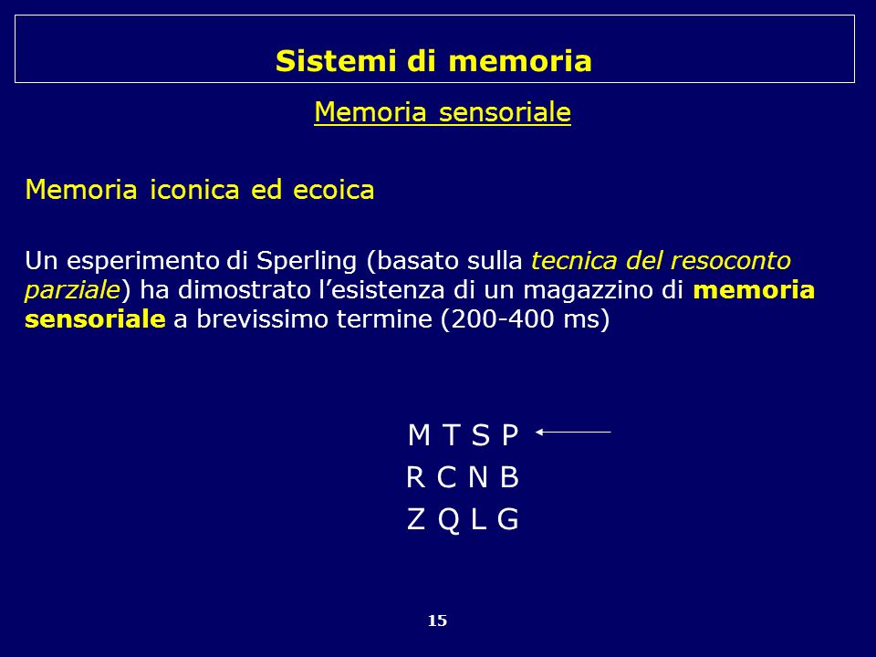 M T S P R C N B Z Q L G Memoria sensoriale Memoria iconica ed ecoica