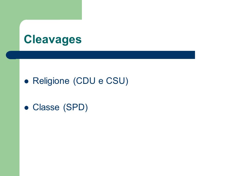 Cleavages Religione (CDU e CSU) Classe (SPD)