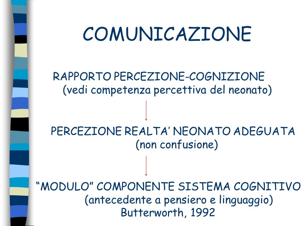 COMUNICAZIONE RAPPORTO PERCEZIONE-COGNIZIONE