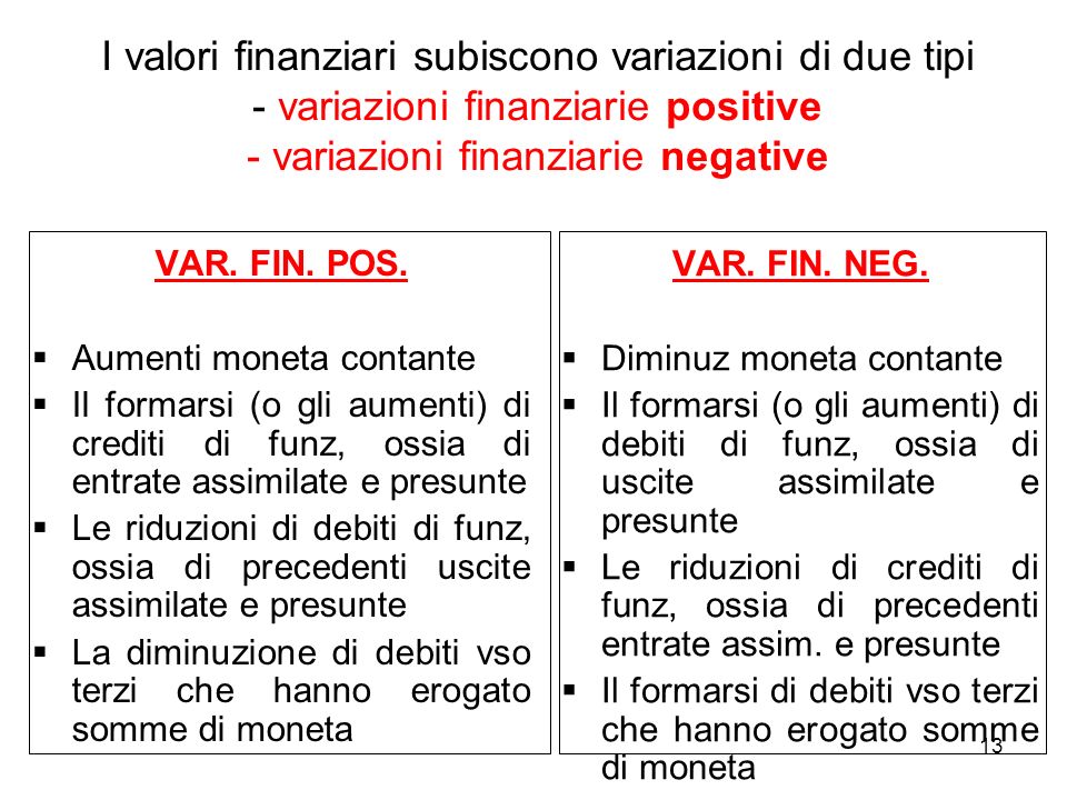I valori finanziari subiscono variazioni di due tipi - variazioni finanziarie positive - variazioni finanziarie negative