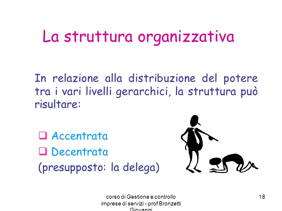 La struttura organizzativa