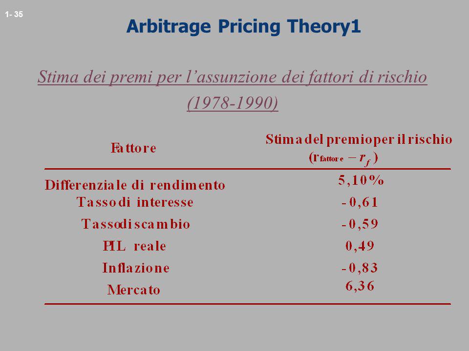 Arbitrage Pricing Theory1