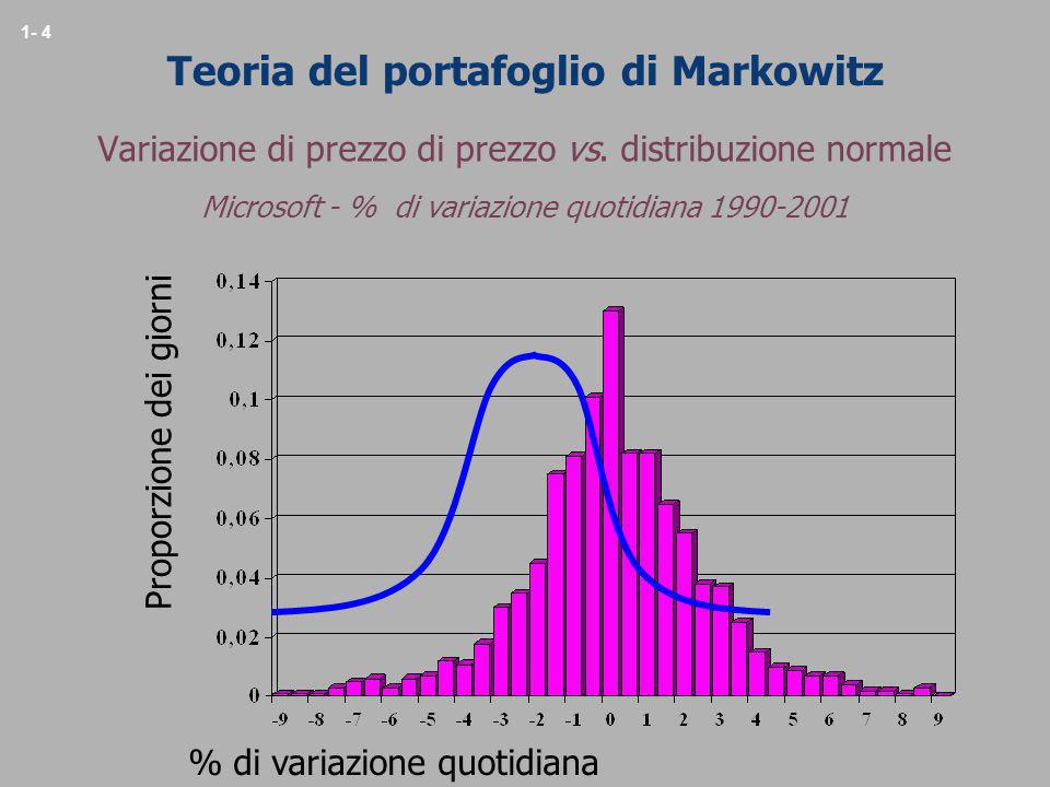 Teoria del portafoglio di Markowitz