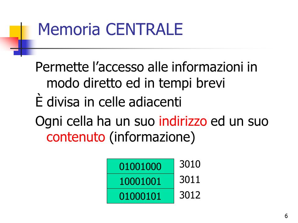 Memoria CENTRALE Permette l’accesso alle informazioni in modo diretto ed in tempi brevi. È divisa in celle adiacenti.