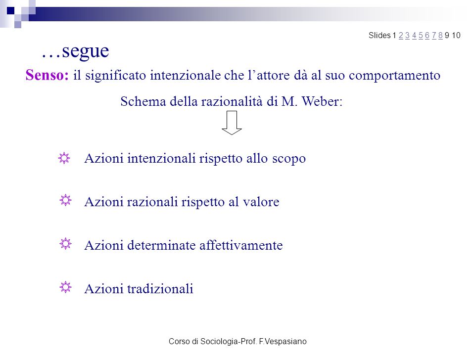 Corso di Sociologia-Prof. F.Vespasiano