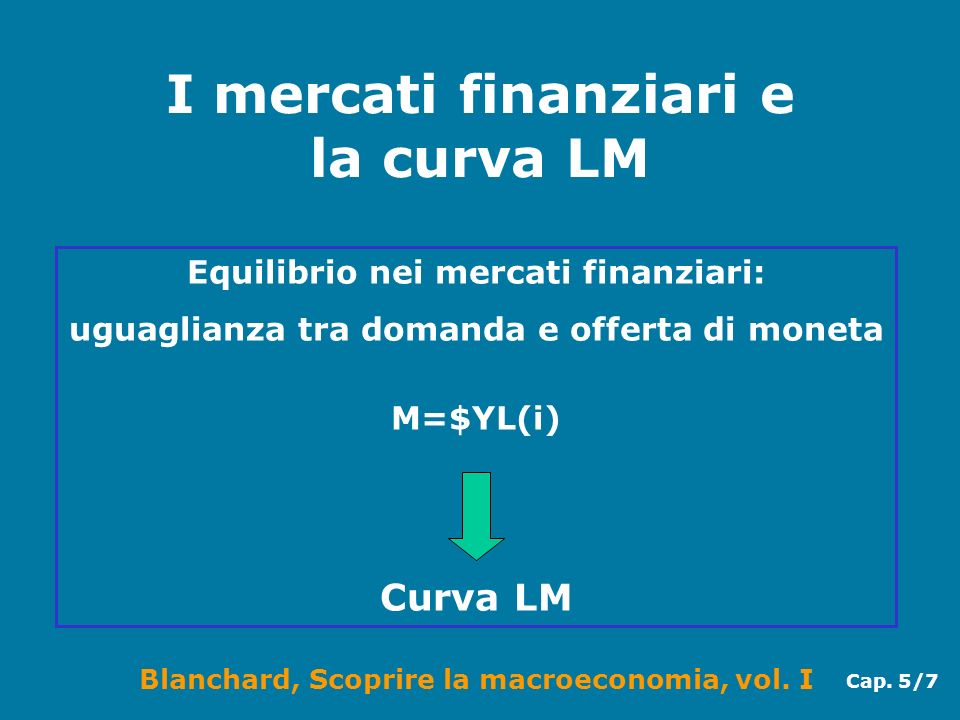 I mercati finanziari e la curva LM
