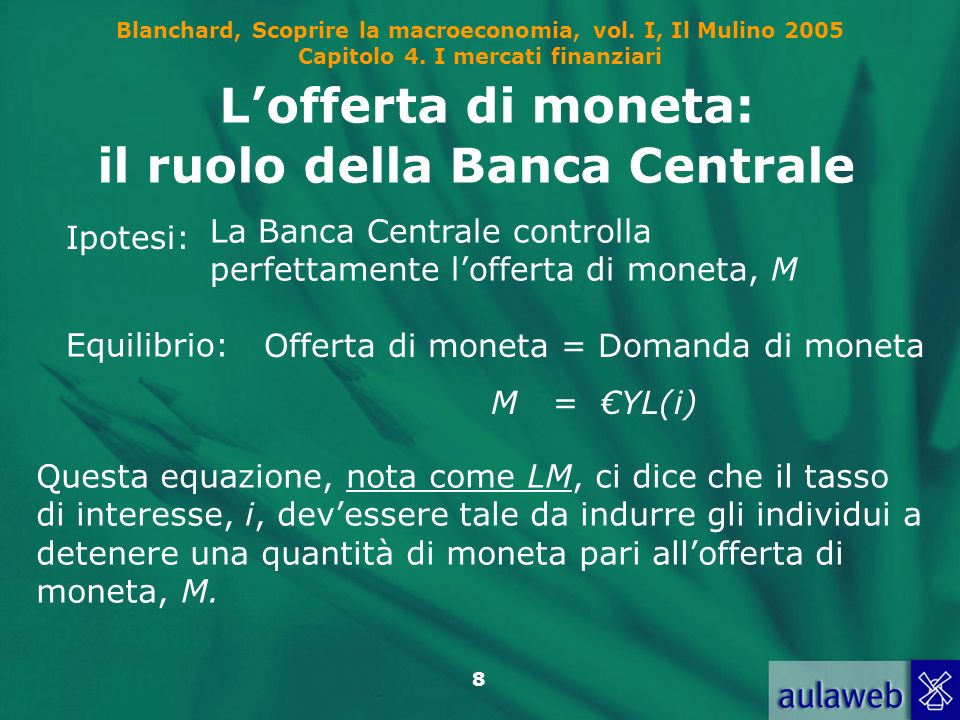 L’offerta di moneta: il ruolo della Banca Centrale
