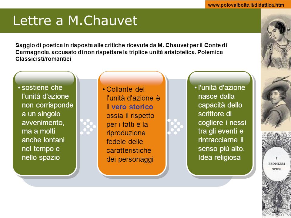 Lettre a M.Chauvet.