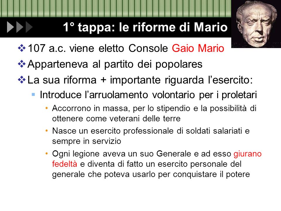 1° tappa: le riforme di Mario