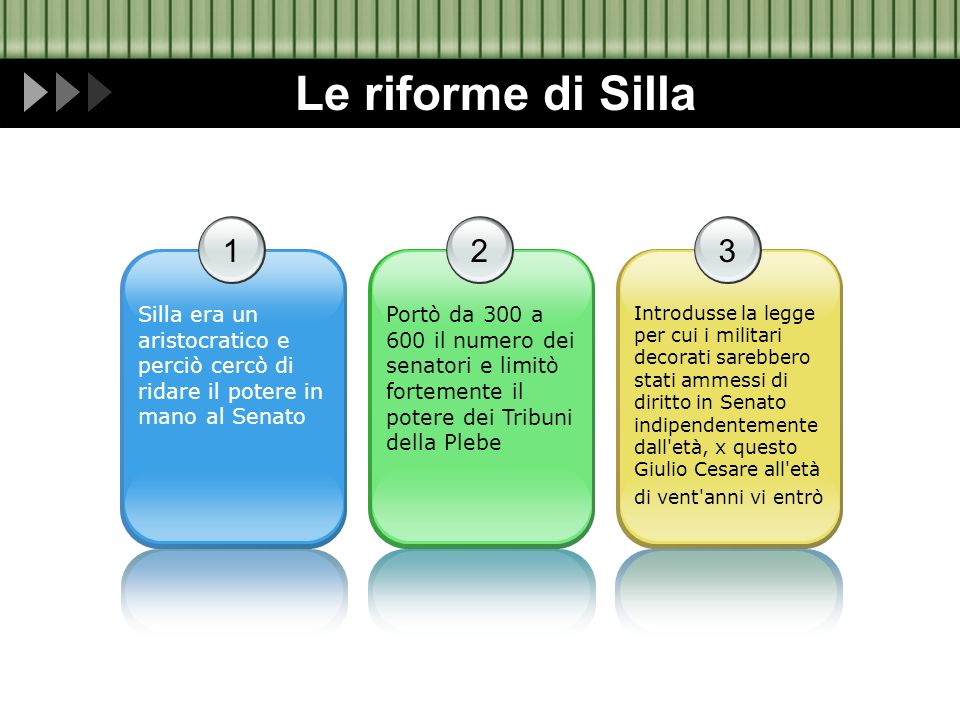 Le riforme di Silla 1. Silla era un aristocratico e perciò cercò di ridare il potere in mano al Senato.