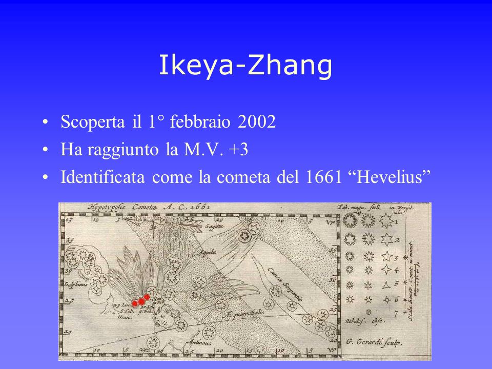Ikeya-Zhang Scoperta il 1° febbraio 2002 Ha raggiunto la M.V. +3