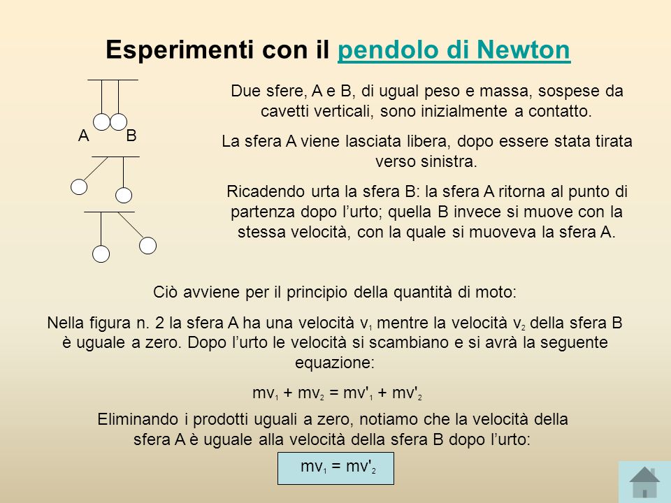 Esperimenti con il pendolo di Newton