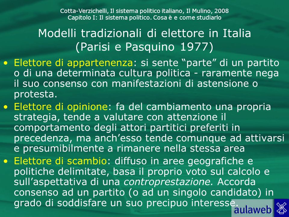 Modelli tradizionali di elettore in Italia (Parisi e Pasquino 1977)