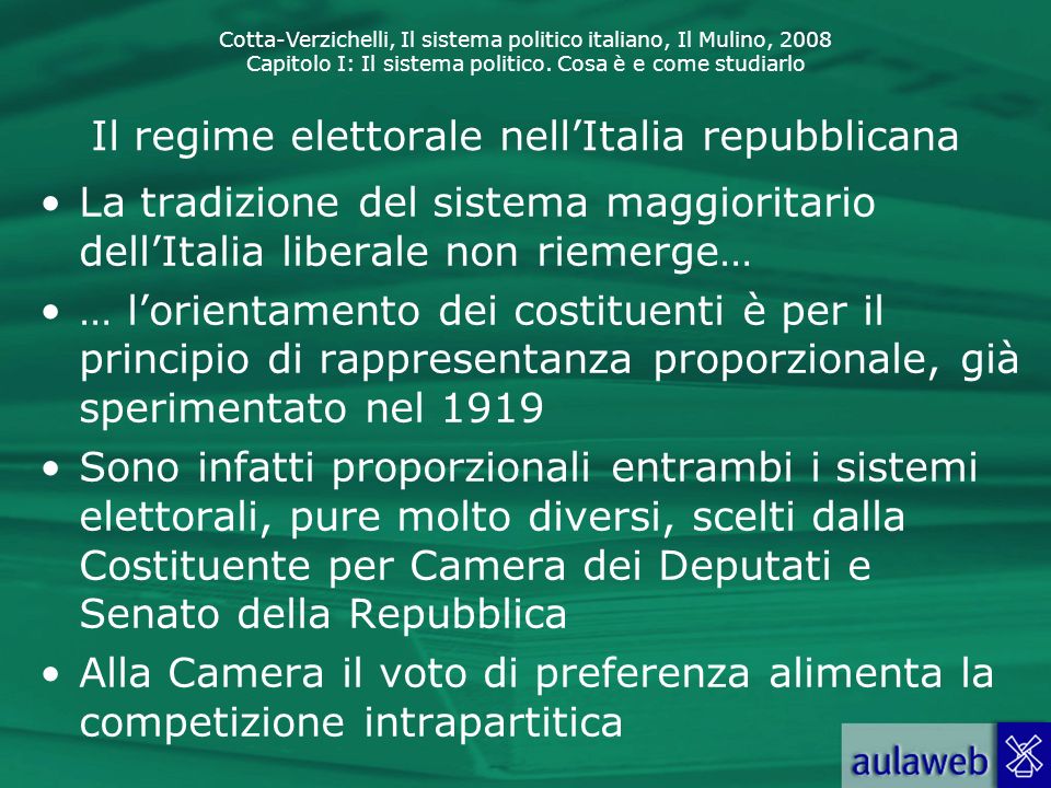 Il regime elettorale nell’Italia repubblicana