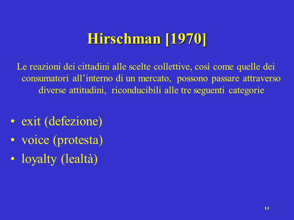 Hirschman [1970] exit (defezione) voice (protesta) loyalty (lealtà)