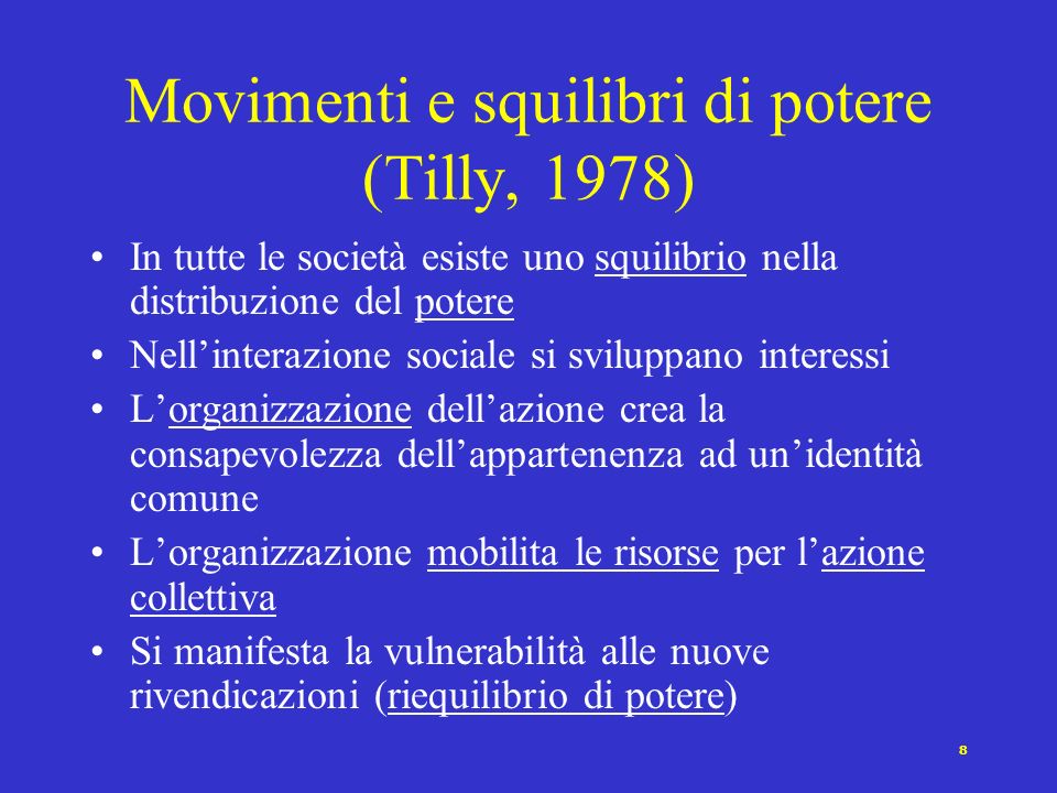 Movimenti e squilibri di potere (Tilly, 1978)