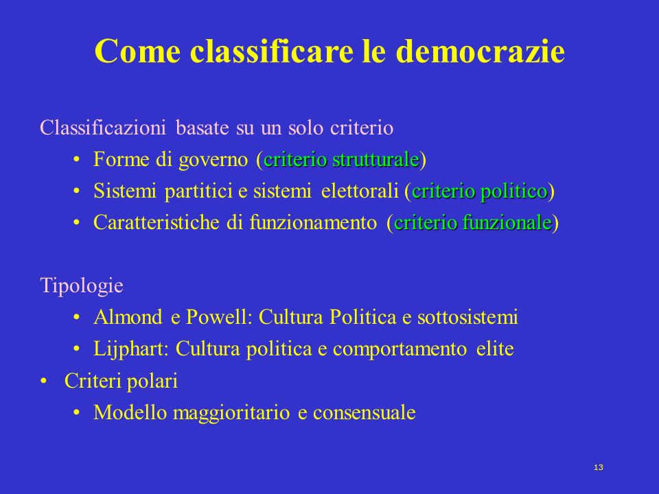 Come classificare le democrazie