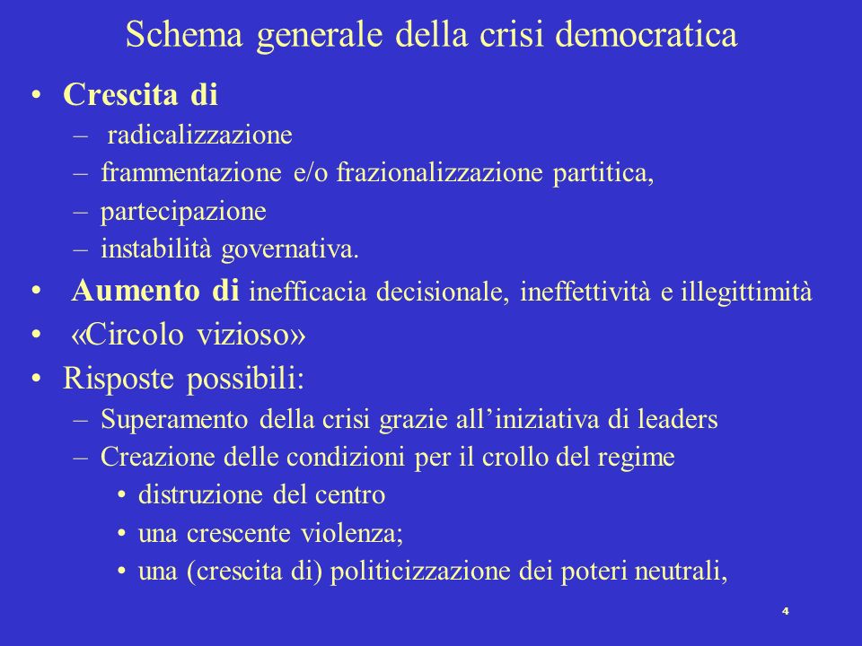 Schema generale della crisi democratica