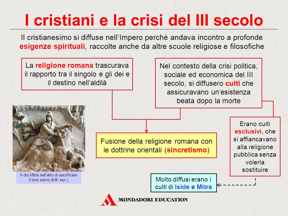 I cristiani e la crisi del III secolo