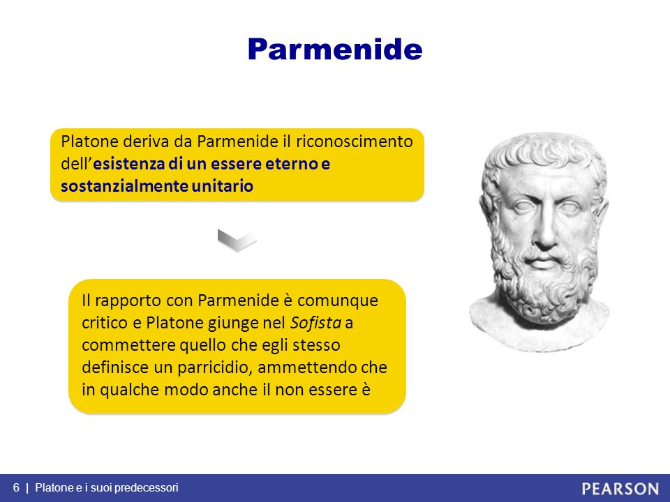 04/02/13 Parmenide. Platone deriva da Parmenide il riconoscimento dell’esistenza di un essere eterno e sostanzialmente unitario.
