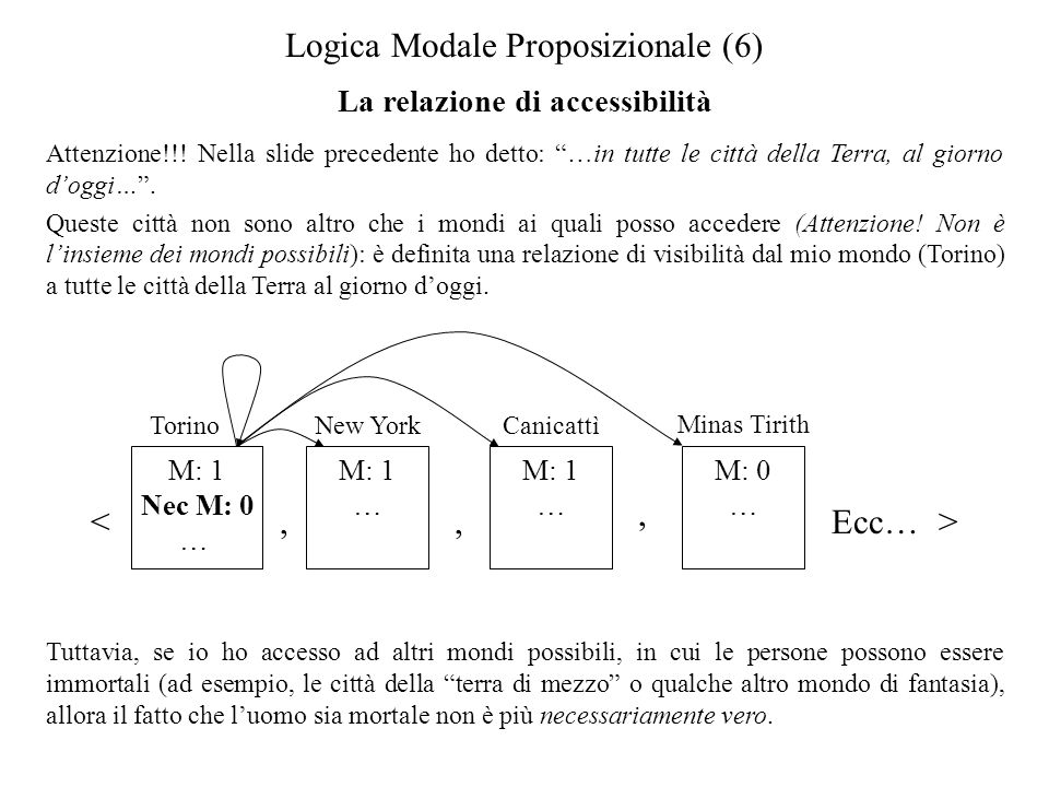 Logica Modale Proposizionale (6)