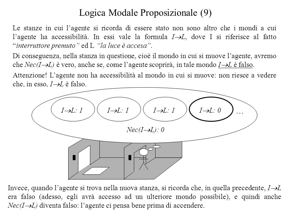 Logica Modale Proposizionale (9)