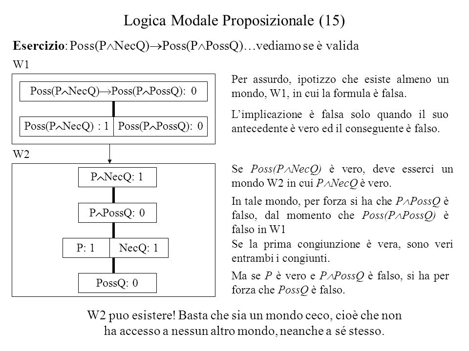 Logica Modale Proposizionale (15)