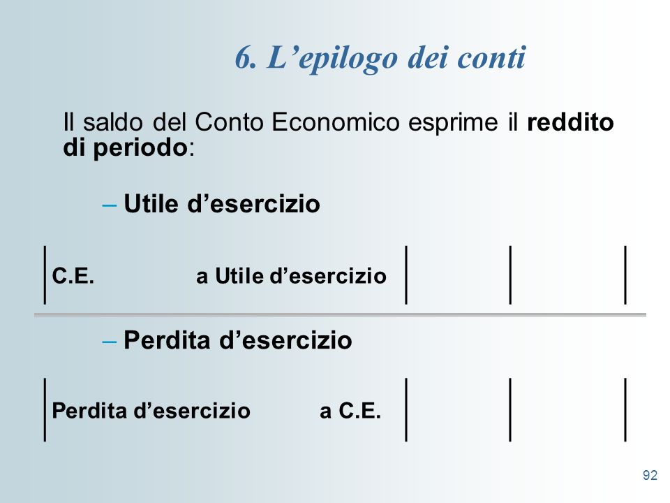 6. L’epilogo dei conti Il saldo del Conto Economico esprime il reddito di periodo: Utile d’esercizio.