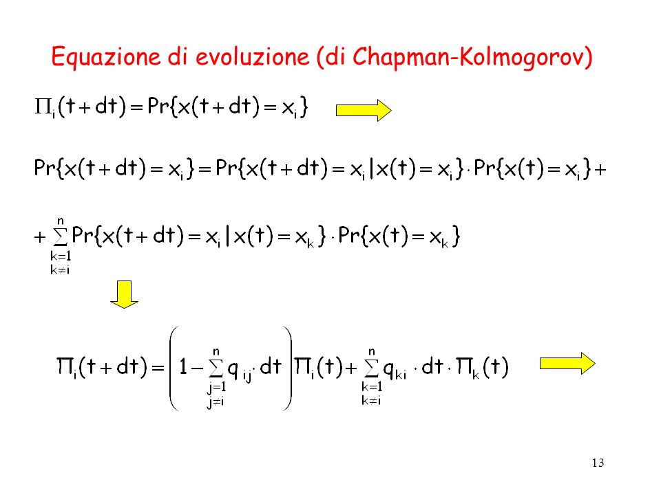Equazione di evoluzione (di Chapman-Kolmogorov)