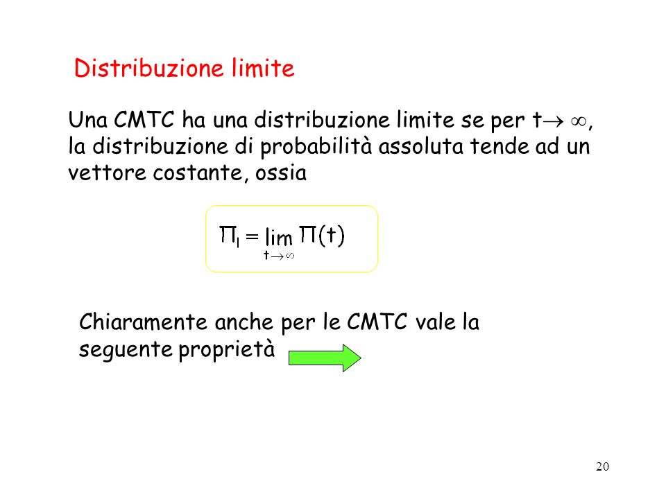 Distribuzione limite Una CMTC ha una distribuzione limite se per t , la distribuzione di probabilità assoluta tende ad un vettore costante, ossia.