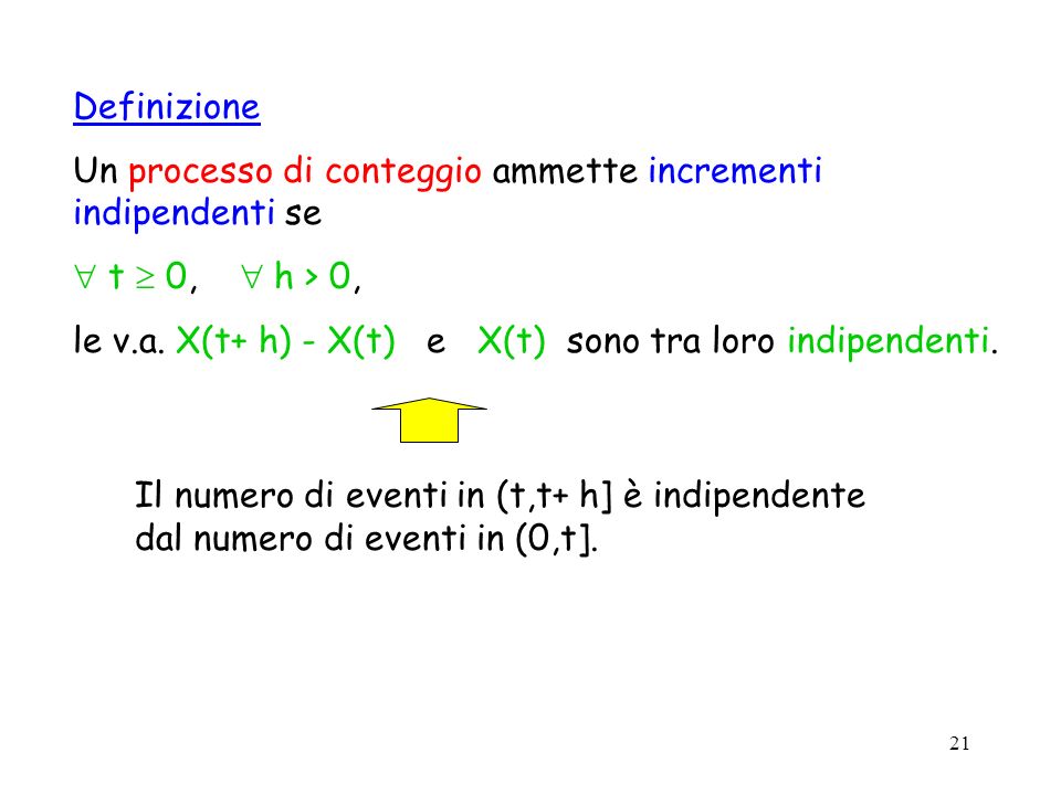 Definizione Un processo di conteggio ammette incrementi indipendenti se.  t  0,  h > 0,