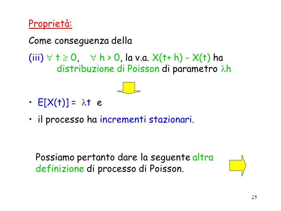Proprietà: Come conseguenza della. (iii)  t  0,  h > 0, la v.a. X(t+ h) - X(t) ha distribuzione di Poisson di parametro h.