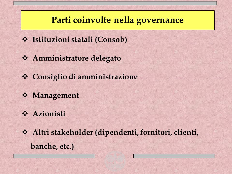 Parti coinvolte nella governance