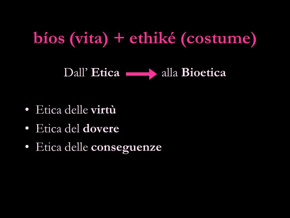 bíos (vita) + ethiké (costume)