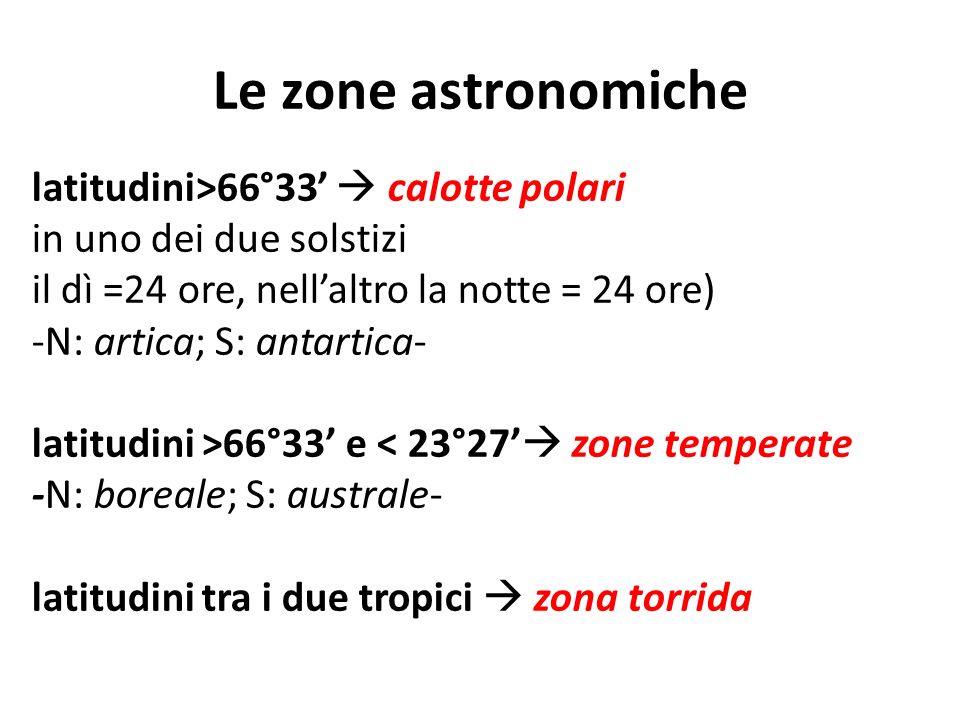 Le zone astronomiche latitudini>66°33’  calotte polari