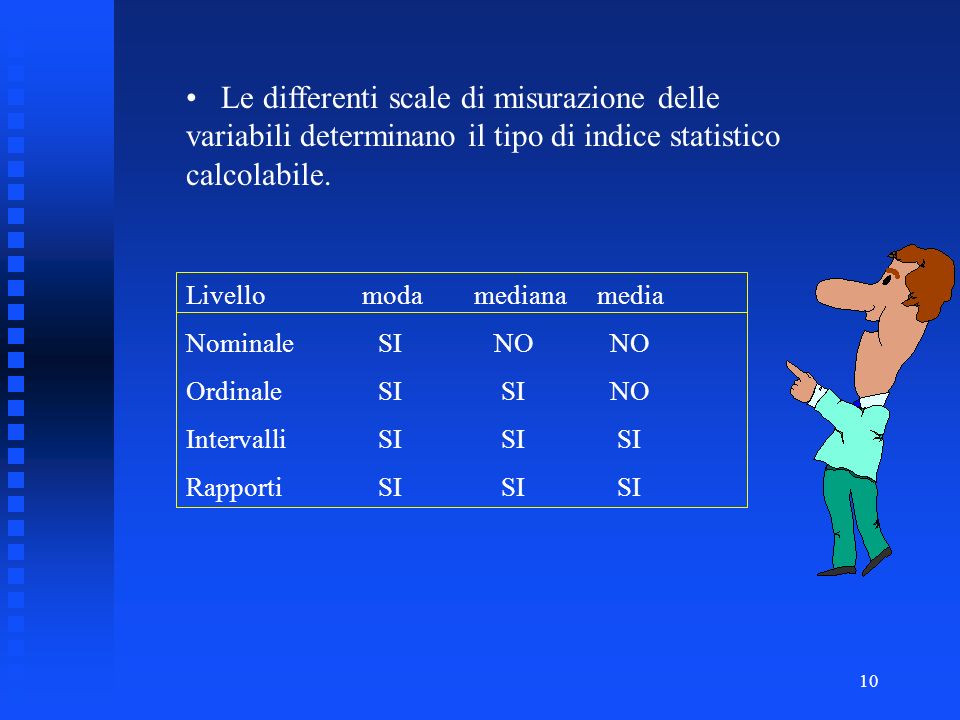 Le differenti scale di misurazione delle variabili determinano il tipo di indice statistico calcolabile.